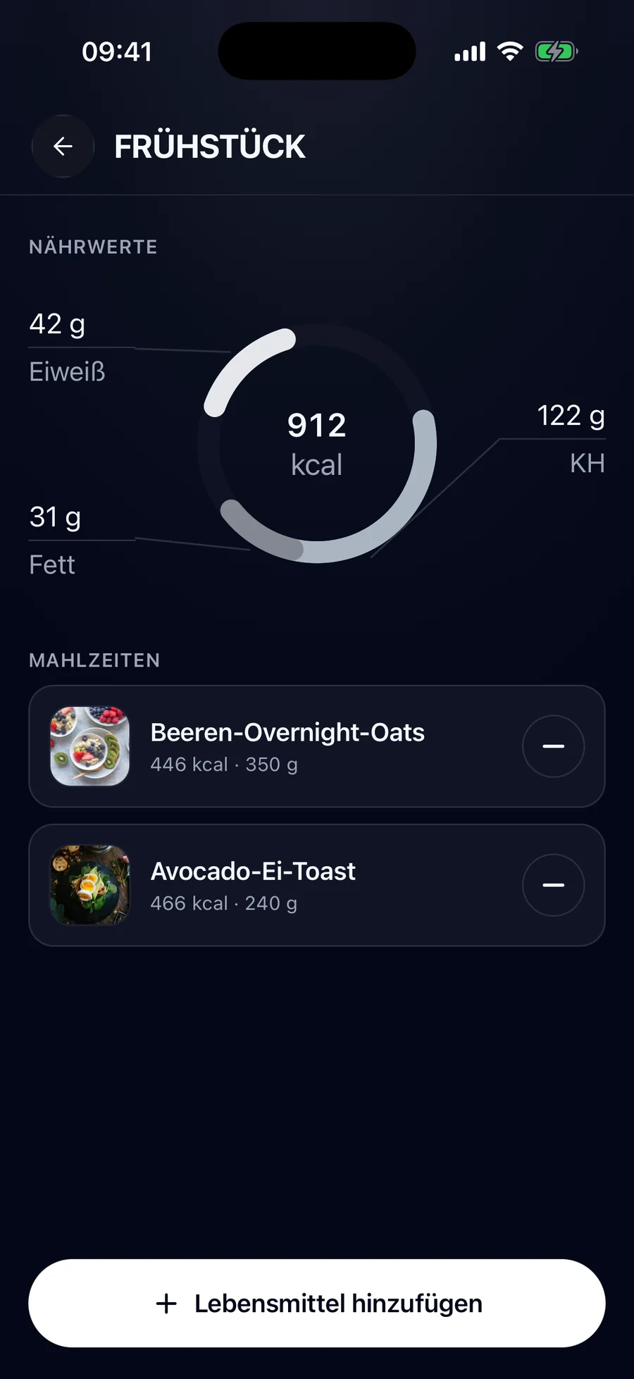 Frühstück mit 912 kcal und zwei Gerichten